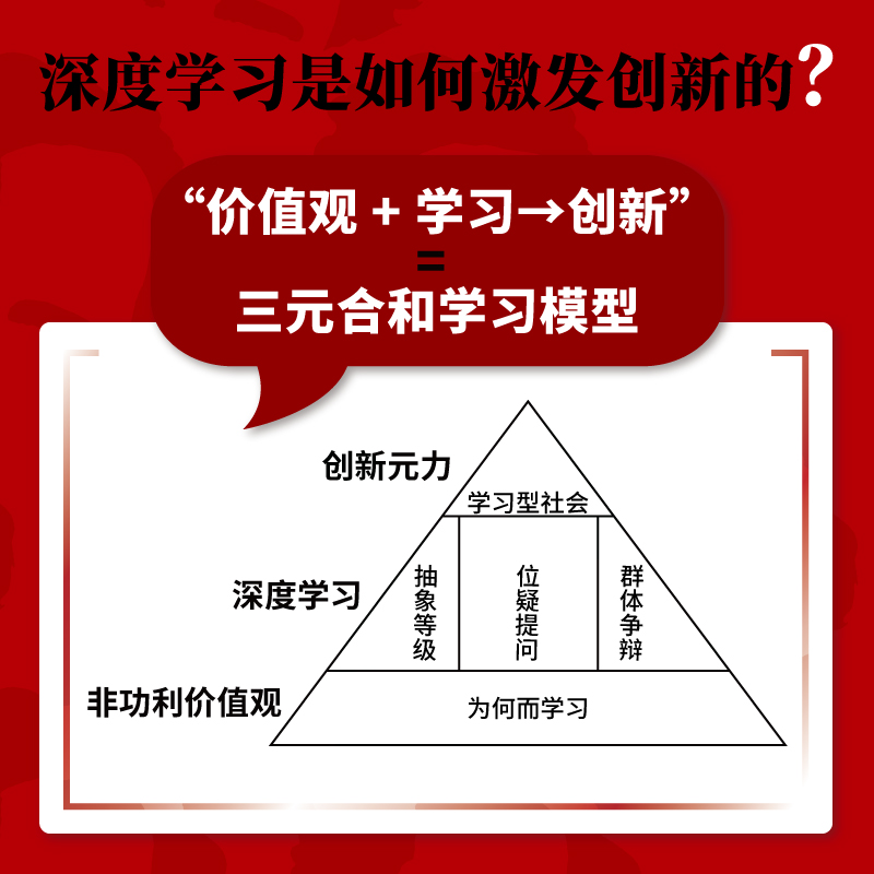 醉染图书创新,从提问开始 深度学模探秘9787521739558