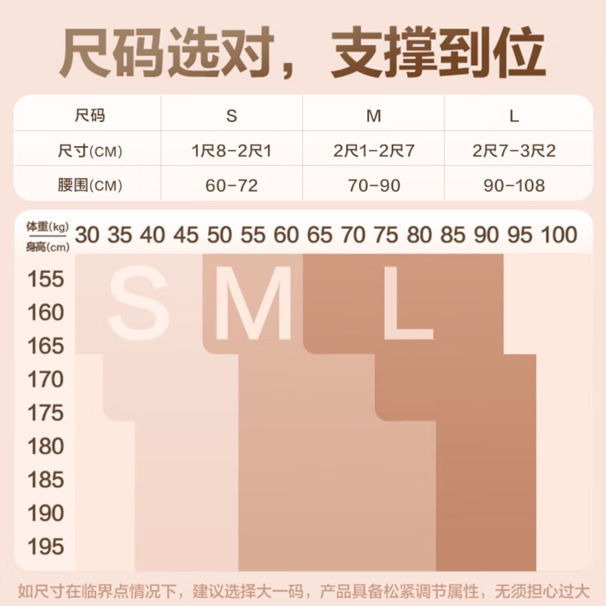 Z1系列1代 SKG腰椎固定器 Z1系列1代 S/M/L码高清大图