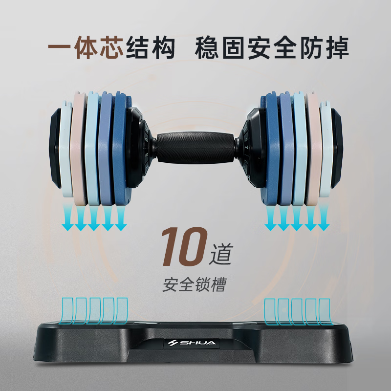 舒华(SHUA)可调节重量哑铃家用专业健身器材擎变快调多功能力量运动Q690 25KG (曜石黑)单只高清大图