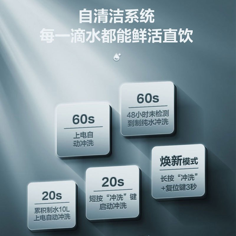 海尔净水器1000G大水量 5年长效RO膜厨下式家用直饮 双出水 反渗透鲜活无陈水净水机HRO10H11-2U1