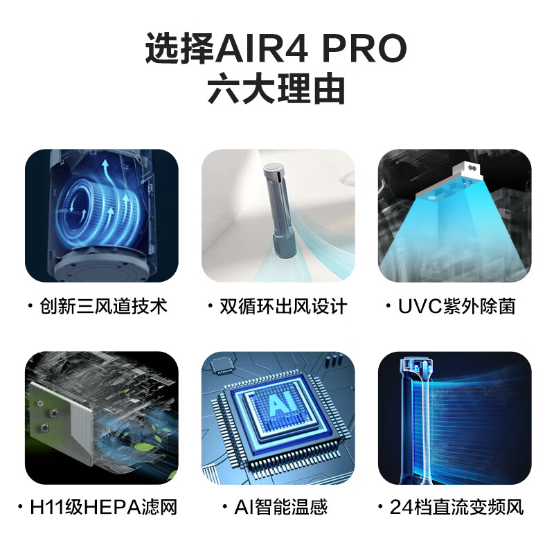 艾美特三重净化除菌无叶塔扇24档直流变频电风扇家用空气循环落地扇电扇AI智能感温双循环出风 AIR4 PRO星空灰高清大图