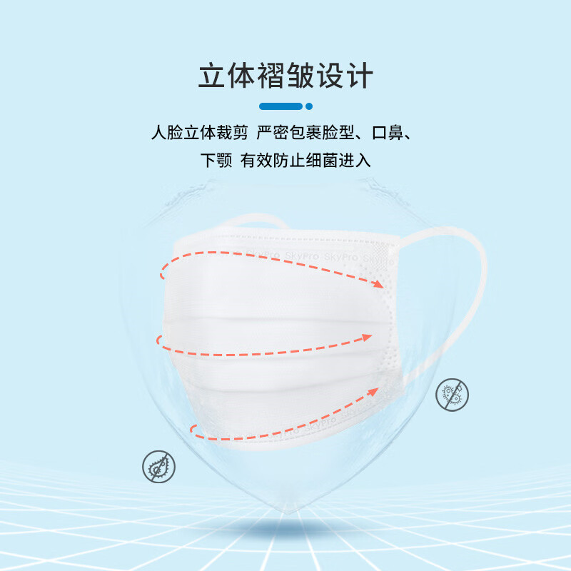 谋福(CNMF)11 一次性口罩 三层防护无菌透气防尘飞沫口罩 10片装/袋 白色
