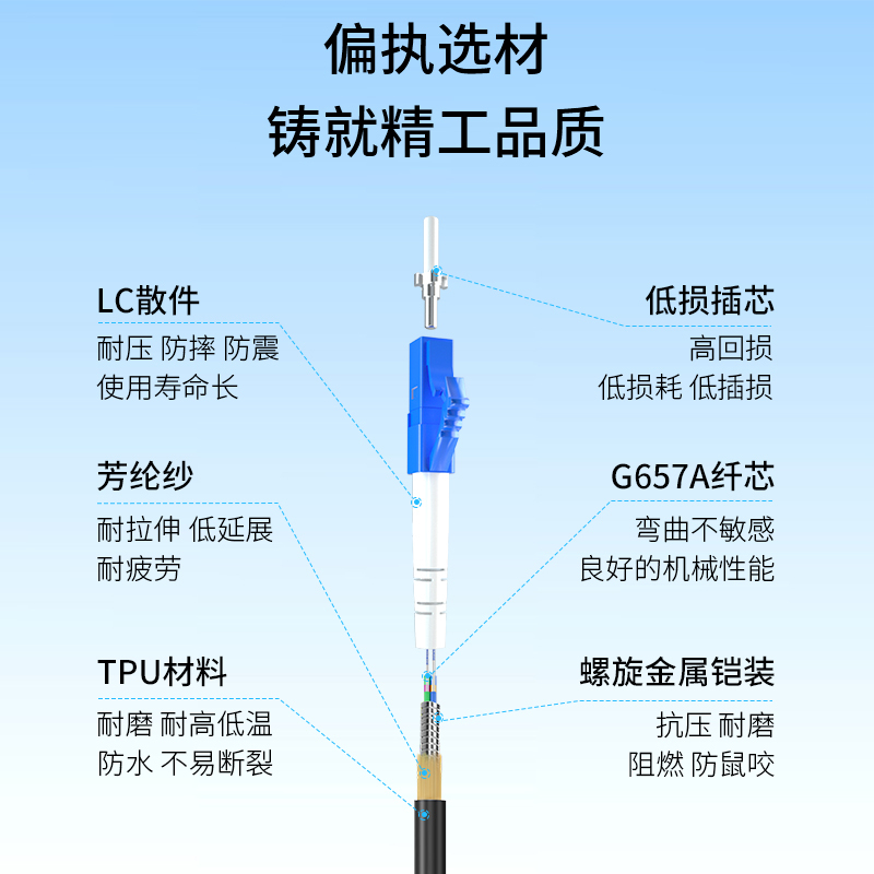 博扬 单模六芯室外光缆 铠装防水TPU LC-LC+200米+手提式放缆车 BY-6SYC-LC200M