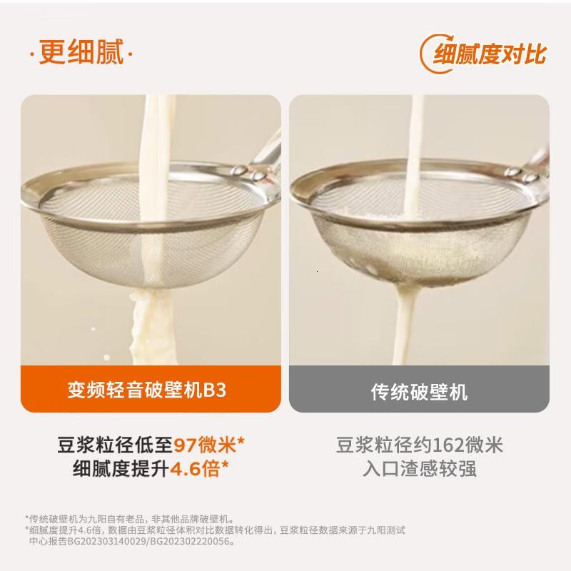 九阳(Joyoung)破壁机无刷电机轻音家用榨汁机豆浆机料理机1.75L大容量口感可调多重降噪变频轻音B3-A 变频无刷高清大图