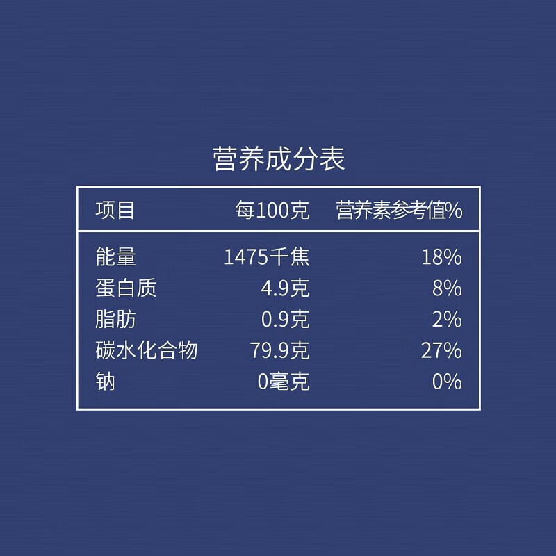 初萃(CHUCUI) 五常生态绿色长粒香大米5kg 袋(山西省分行定制)高清大图