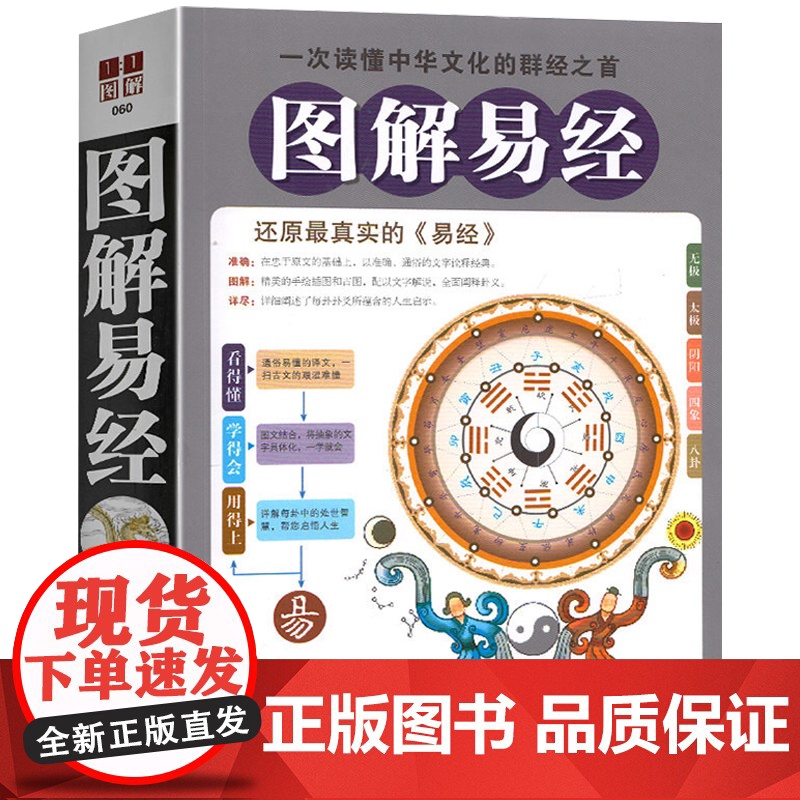 [3册]多用易学万年历+中华传统万年历+图解易经 书籍高清大图