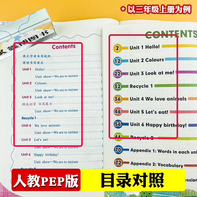 3年级:上册+下册 [正版]2024新 好字行天下三年级四年级上册下册英语字帖 五年级六年级人教版小学同步练字本小学生3高清大图