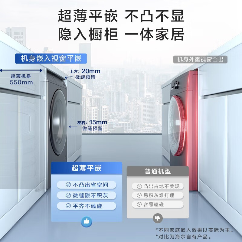海尔(Haier)XQG100-HBD176PLUSLU1 10公斤精华洗超薄洗烘一体直驱变频滚筒洗衣机家用高清大图