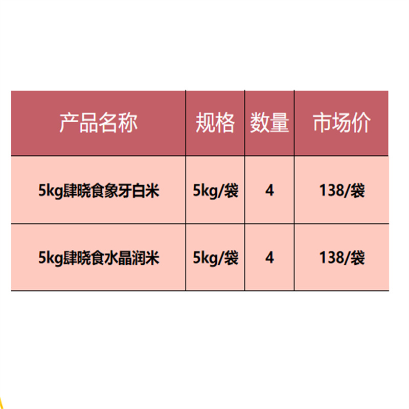 肆晓食象牙白米5kg/袋*4+肆晓食水晶润米5kg/袋*4
