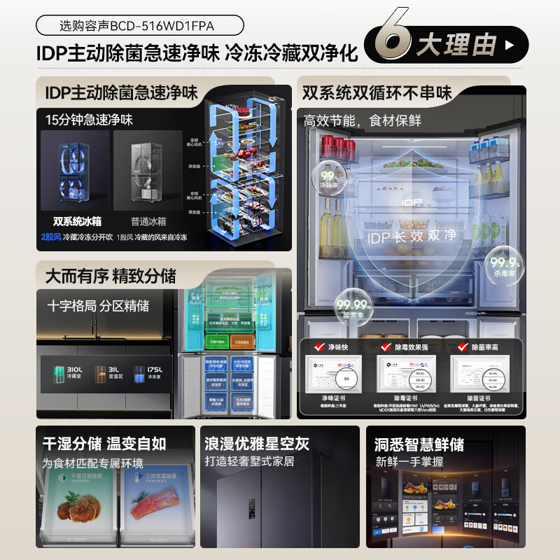 容声(Ronshen)516升十字门四开门电冰箱家用风冷无霜变频一级能效大容量嵌入式 BCD-516WD1FPA星空灰高清大图