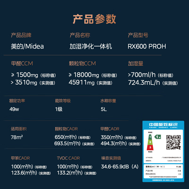 美的[全新升级甲醛检测数显]加湿空气净化器吸烟宠物浮毛除臭味空气家用除过敏源 KJ650G-RX600 ProH高清大图