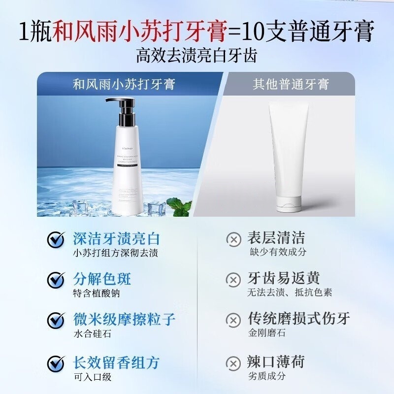 和风雨牙膏牙刷组合QM0001高清大图