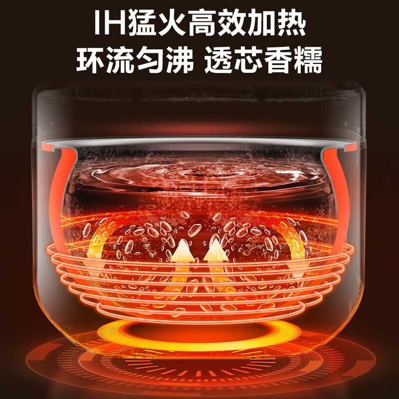 苏泊尔(SUPOR)家用多功能预约智能电饭煲 3L SF30HC1912高清大图