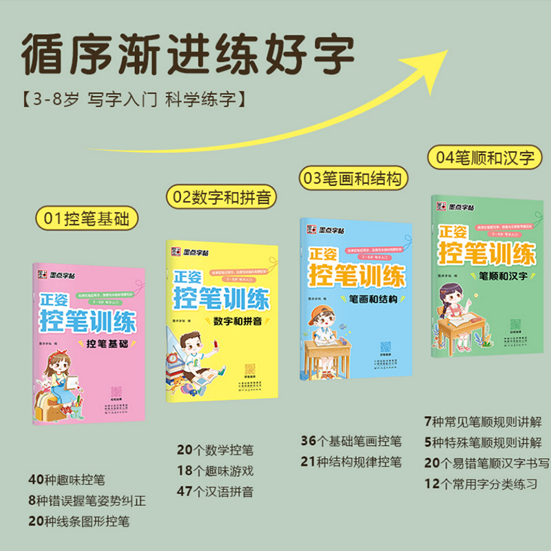 [单本]笔顺和汉字 [正版]4册 正姿控笔训练字帖幼儿园入门幼小衔接练字数字笔顺笔画拼音练习册小学生专注力运笔基础一二三高清大图