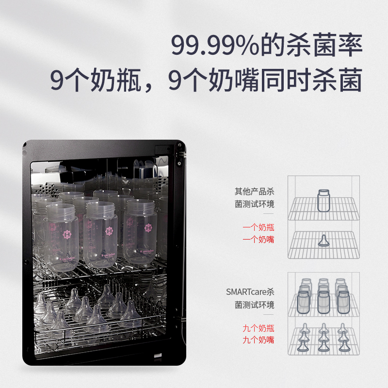 smartcare太阳公公韩国婴儿奶瓶消毒器紫外线带烘干宝宝奶瓶玩具消毒柜幻影灰3代+