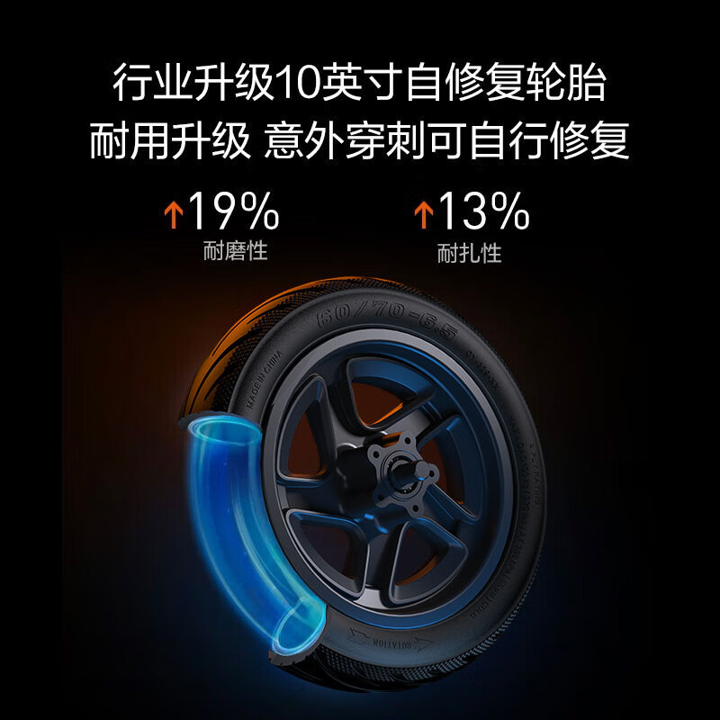 九号 Ninebot 电动滑板车F2 成人学生便携智能可折叠九号电动车自修复胎防滑体感车(支持充气宝)