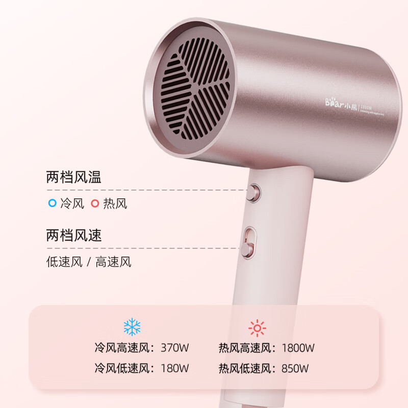 小熊(Bear)吹风机 电吹风吹风筒大功率高速风力速干宿舍便携低噪负离子不伤发生日礼物送女友DCF-C18H3