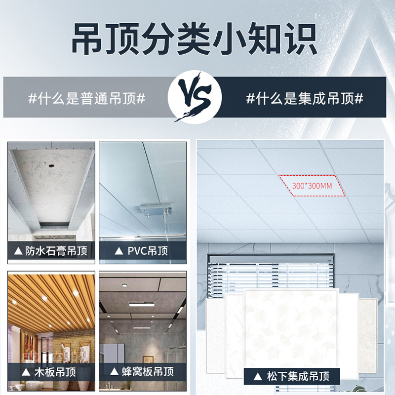 松下(Panasonic)浴霸暖风模块薄型浴霸风暖照明APP操作嵌入式通用吊顶式 2100W暖风机FV-RB20VL1