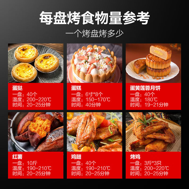 喜莱盛商用烤箱大型烘焙电烤箱 烤披萨面包月饼烤地瓜大容量烤箱精准温控四层四盘高清大图