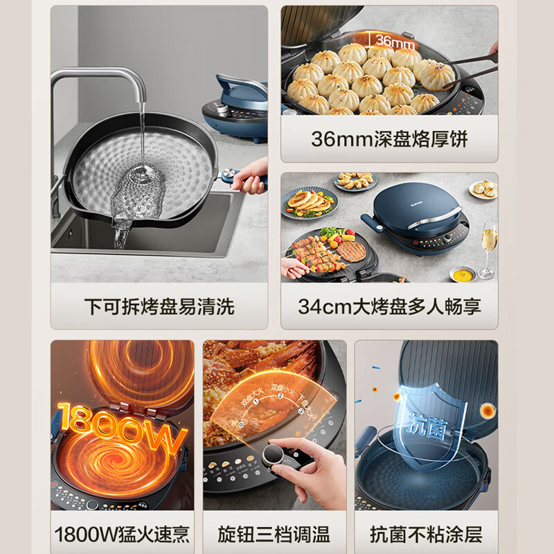 苏泊尔(SUPOR)电饼铛家用电饼档双面加热 可拆洗三明治早餐机煎饼锅 加深加大多功能烙饼锅 抗菌升降JT34RQ875