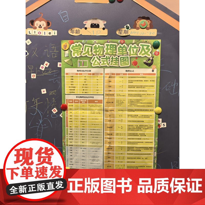 初中物理知识点挂图初中物理挂图中学生常见物理单位及公式挂图高清大图