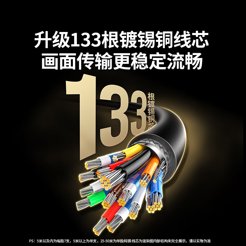 绿联 HDMI线2.0版4K数字高清线0.5米视频线工程级 笔记本电脑机顶盒接电视投影仪显示器数据连接线30115高清大图