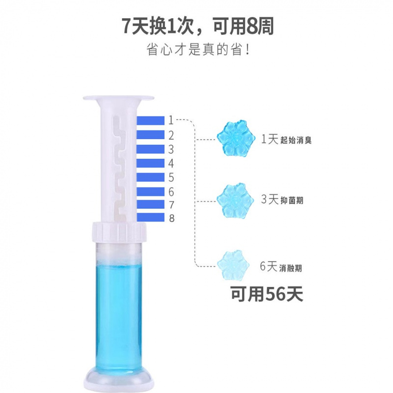 瑰红1+青果1 马桶清洁剂马桶厕所除臭洁厕清香冻马桶凝胶除味神器开花空气清稥