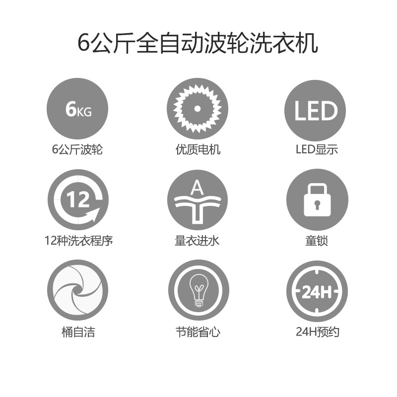 上菱(shangling) XQB60-628D 6公斤全自动波轮洗衣机 租房神器 不锈钢内筒 智能模糊感应 量衣进水