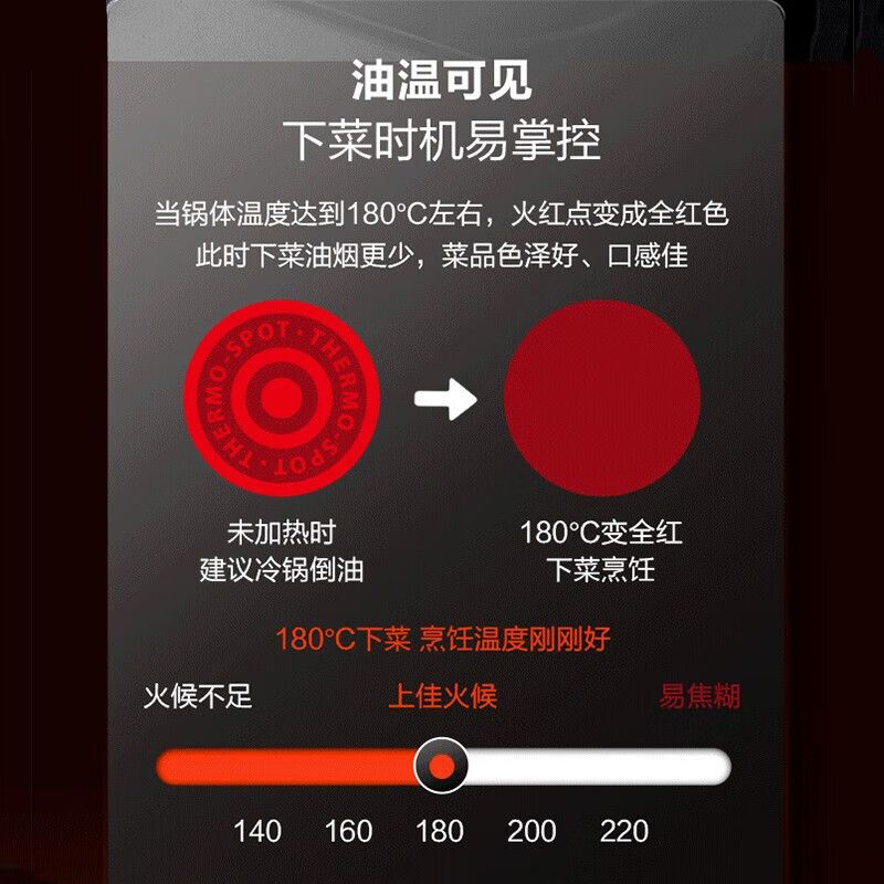 苏泊尔火红点钛磨力不粘炒锅·晶铸系列/NC32WA3/NC32WA3-Z/3/高清大图