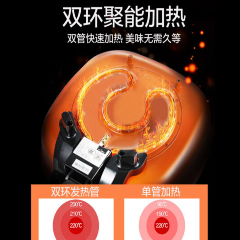 美的(Midea) MC-LHN30A电火锅不粘双环聚能加热6L