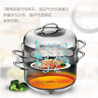 爱仕达蒸锅304不锈钢2层蒸笼加厚复底28cm电磁炉通用JX1528K