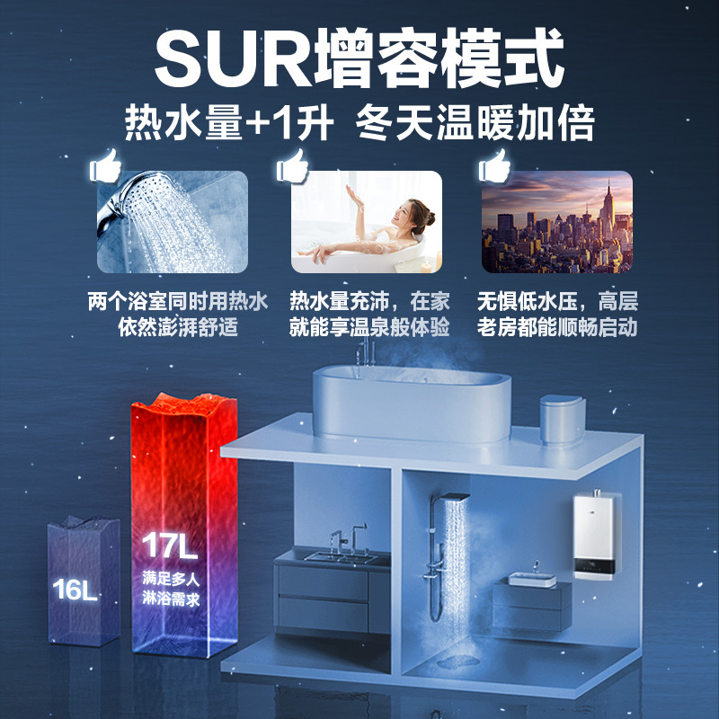 万家乐13升水量伺服器燃气热水器燃热天然气±0.1℃变频恒温四季随温感三大快捷浴JSQ26-13S6S(F)
