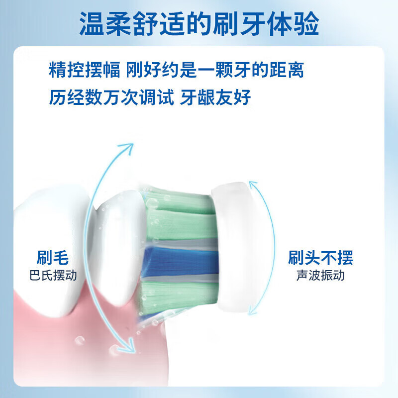 飞利浦声波震动智能电动牙刷高清大图