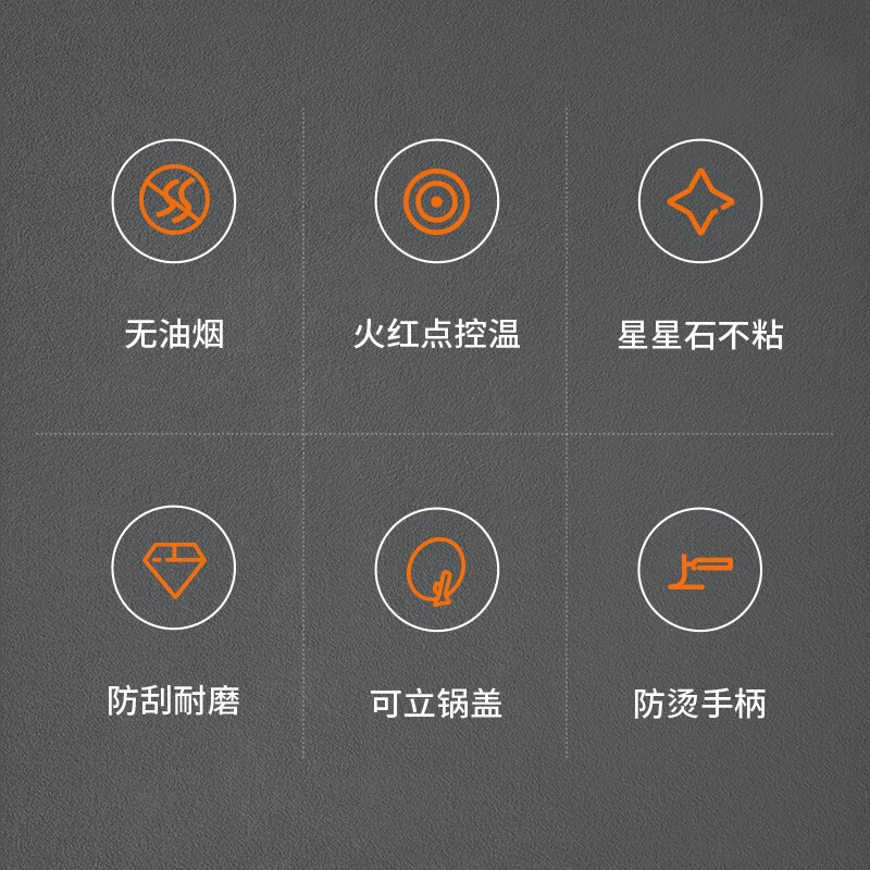 苏泊尔(SUPOR)PC32W8火红点无油烟炒锅星星石系列单位:个高清大图