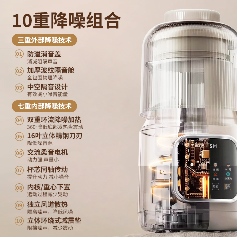 BTSM破壁豆浆机 24小时预约 干豆直打免泡 炫彩大屏豆浆机 -BTPB-D2080高清大图