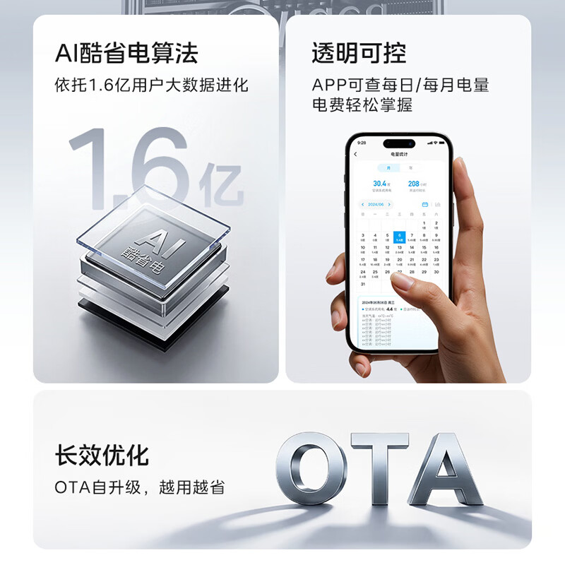 美的中央空调酷省电Ultra家用一拖二大2匹挂机一级能效变频冷暖公寓客厅卧室子母空调KFR-55W/BN8T2-X302高清大图