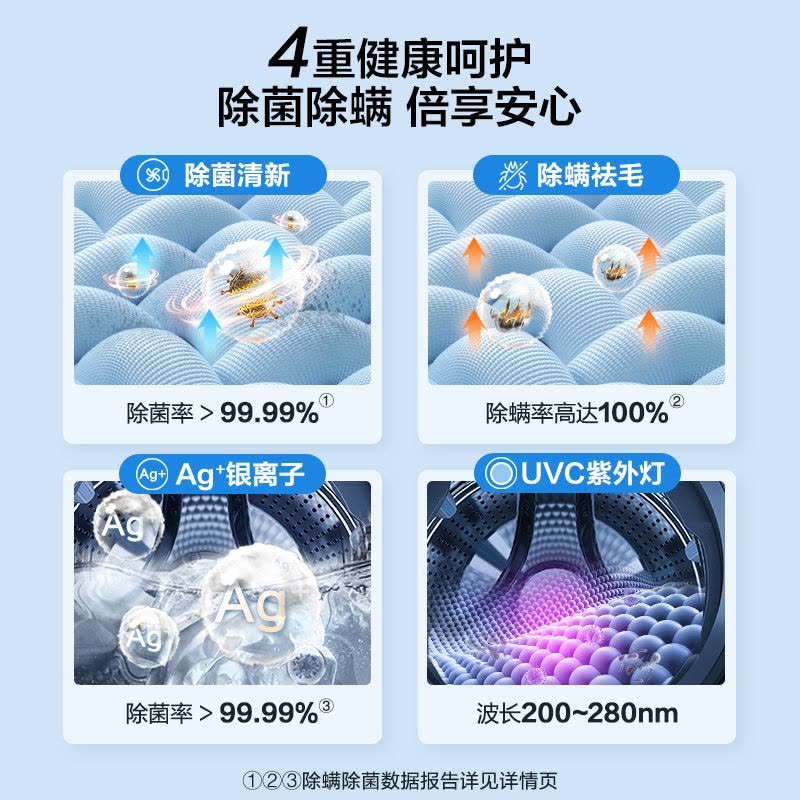 倍科智爱子母双筒洗干一体机EWWD 51076 DUMP1图片