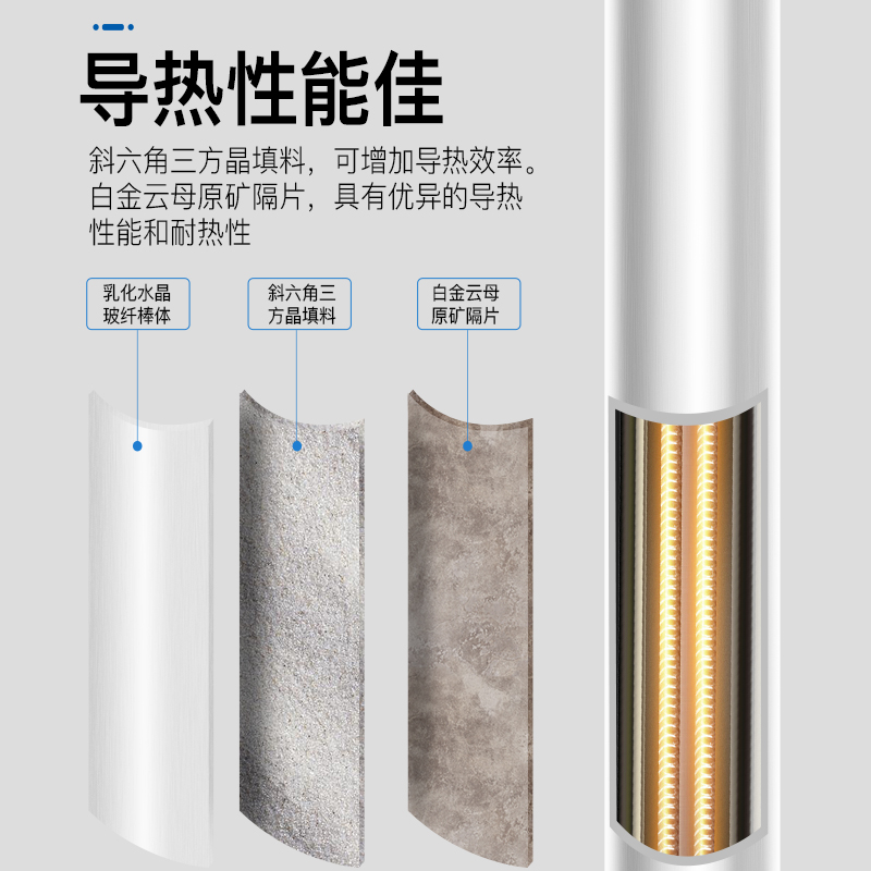 意牌鱼缸水族箱加热棒自动恒温石英防爆加热器乌龟缸小型加温棒高清大图