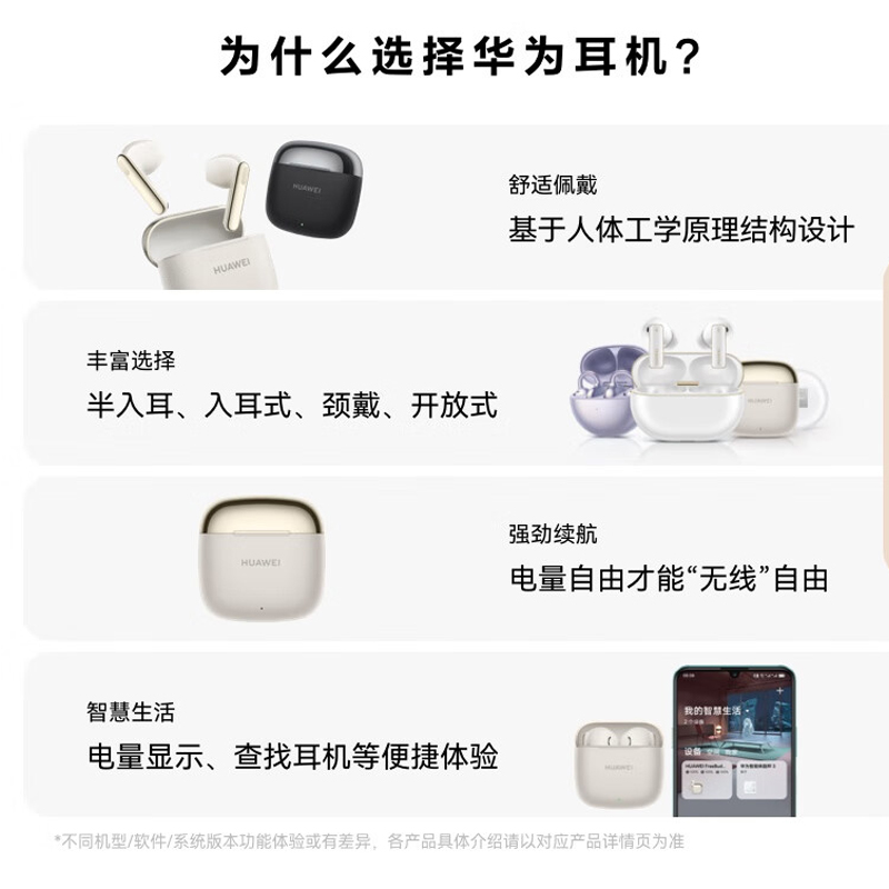 华为HUAWEI FreeBuds SE 3流光金蓝牙耳机无线控内置麦克风高灵敏度高清大图