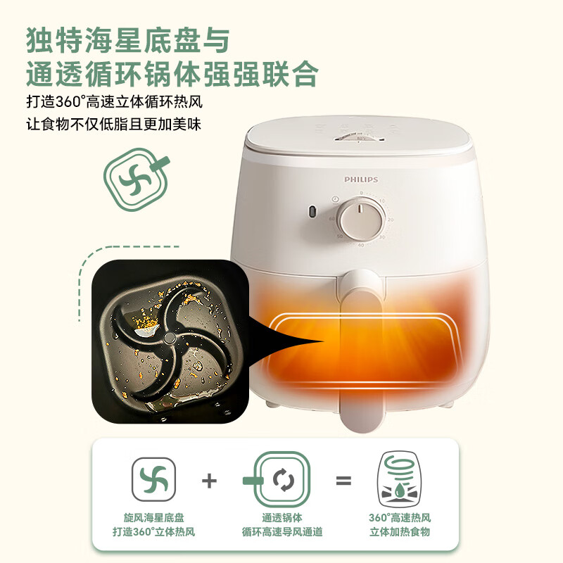 飞利浦(PHILIPS)空气炸锅 家用多功能一体自动电炸锅无油大容量海星底盘新款 3.7L容量 HD9100/80黑色高清大图