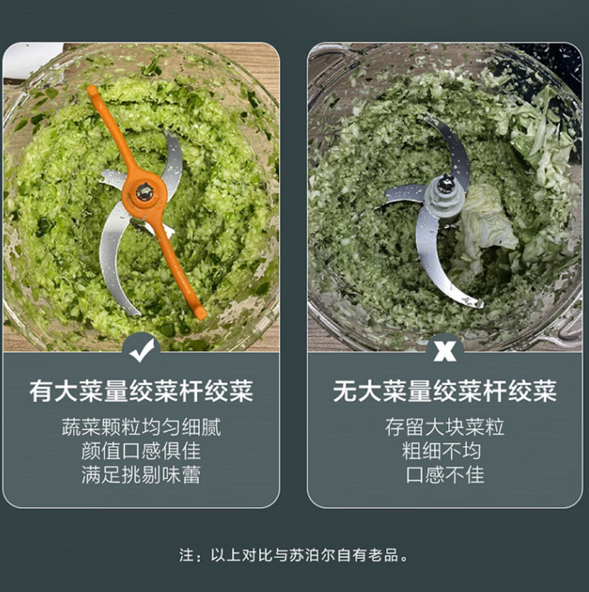 苏泊尔(SUPOR)ZMD安心系列JRD05-U 辅食料理机绞肉机高清大图