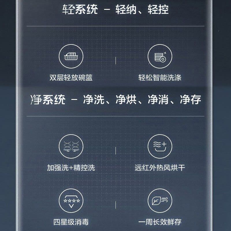 美的(Midea)洗碗机家用 15套 嵌入式 四星消毒 五臂飓风洗光触媒变频热风智能全自动刷碗机 P60图片