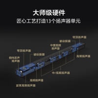 索尼(SONY)HT-A9000+SW3 标准低音套装 360智能穹顶4K120Hz VRR ALLM 回音壁 家庭影院