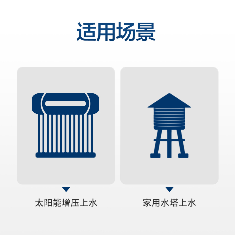 [原装进口]格兰富水泵家用智能变频全自动增压泵 加压泵CMBE3-62 I 自动调节水压高扬程低分贝低能耗