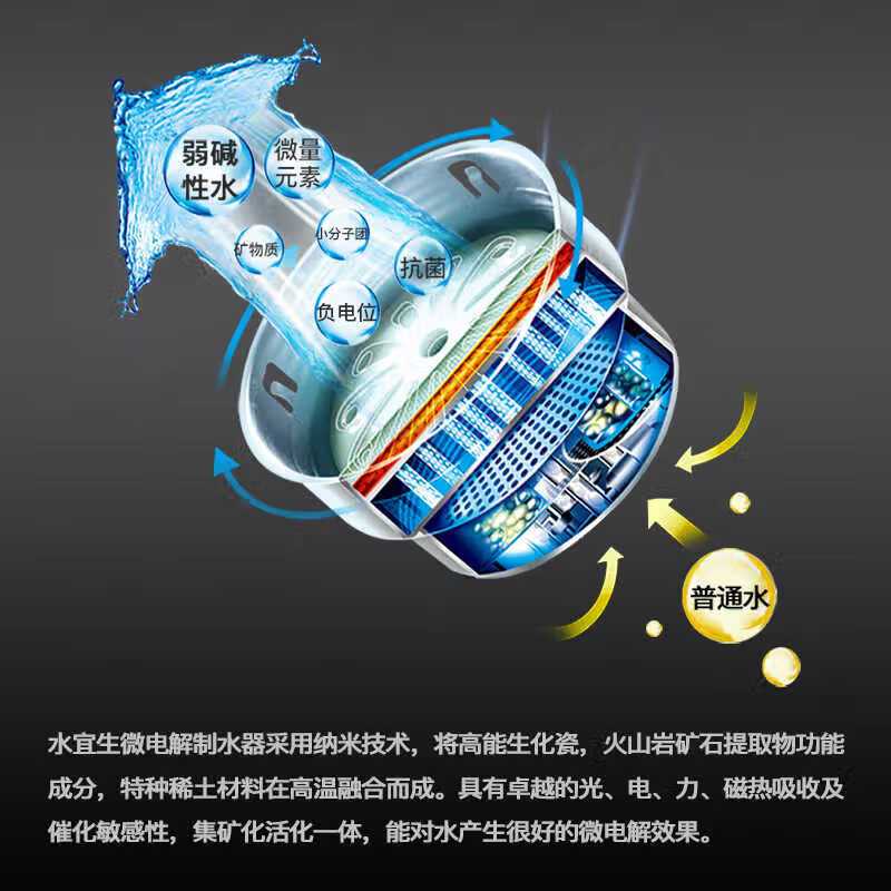 水宜生 520ML 男士高档商务便携大容量泡茶杯子 316不锈钢正品水杯 U381高清大图