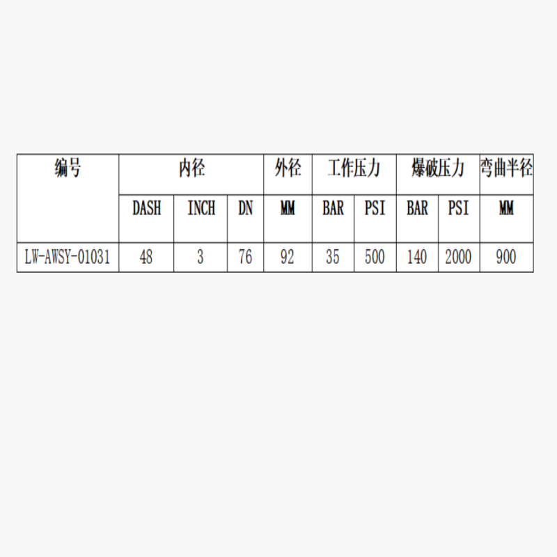 LONG WAY 液压胶管 一层钢丝液压胶管 LW-AWSY-01031;3高清大图