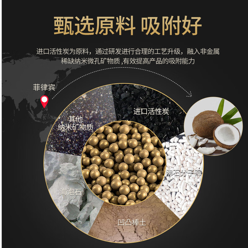 绿之源黄金纳米矿晶活性炭除甲醛碳包强力除醛1.6kg装修甲醛清除剂Z-6350高清大图
