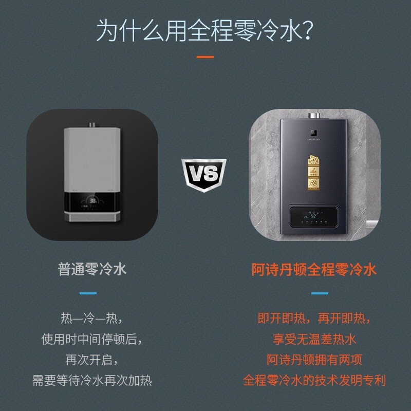 阿诗丹顿13升全屋零冷水燃气热水器WIFI智控按摩健身浴天然气家用JSQ25-13F8