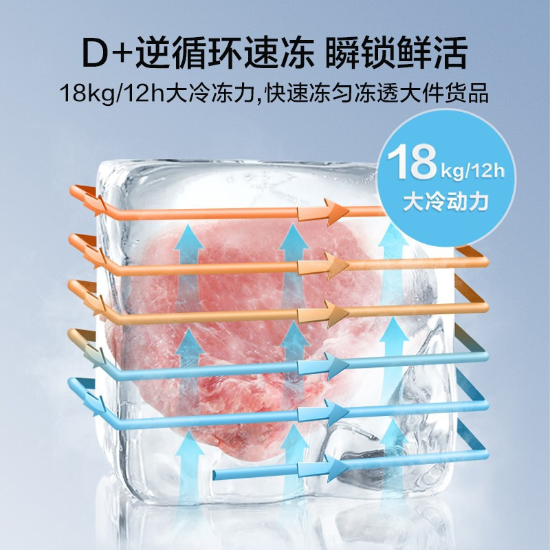 [大容积囤货]美的(Midea)301升 家商两用大冷冻力 多档调温节能省电单温冷柜冰柜BD/BC-301KM(E)