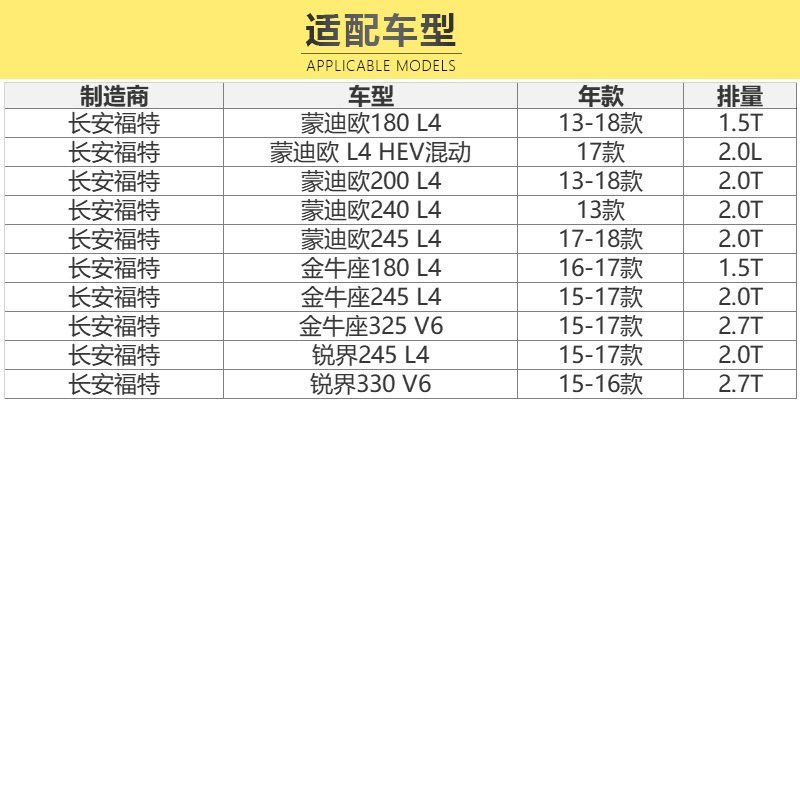 马勒(MAHLE)多效空调滤LAK1155/2适配13-17款新蒙迪欧/16-17款金牛座/15-17款锐界